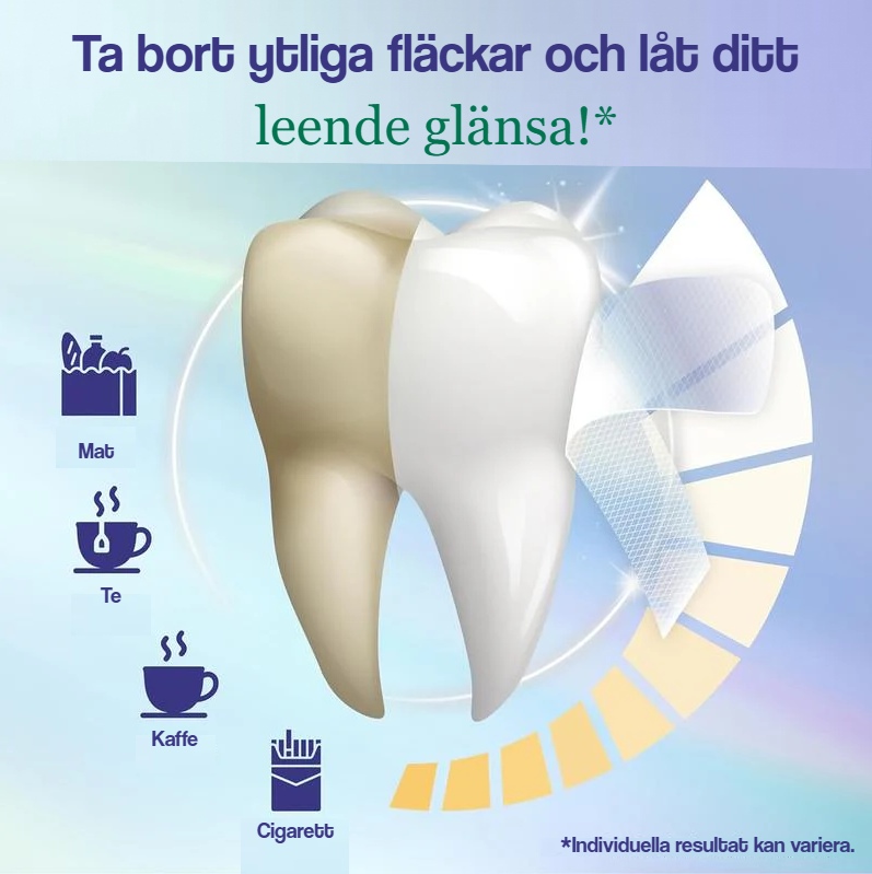 TearGem Whitening Strips 14-Pack